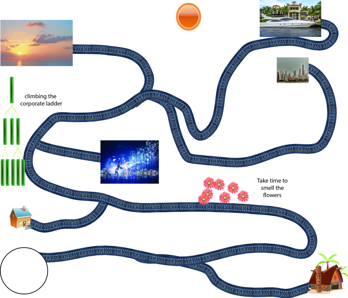 The Start of Mapping Your&nbsp;Goal